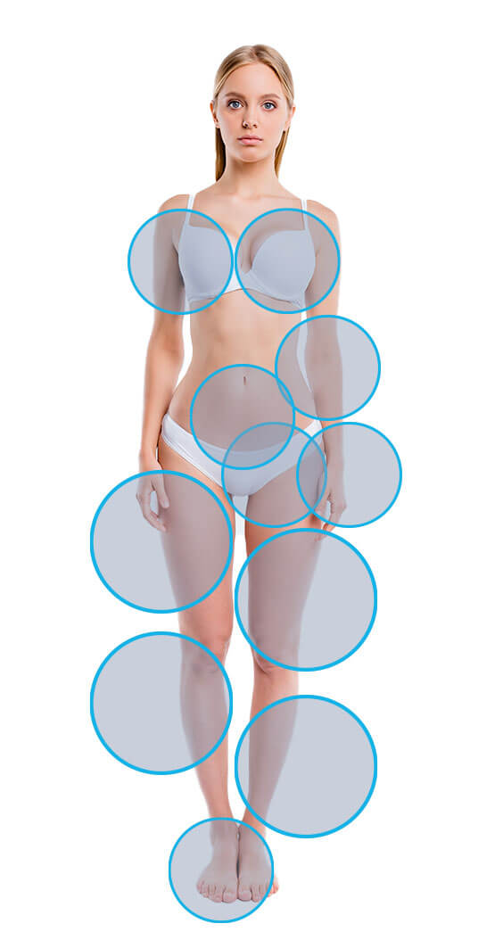 Milímetro entregar Representar Depilación láser femenina cuerpo completo - Estymed